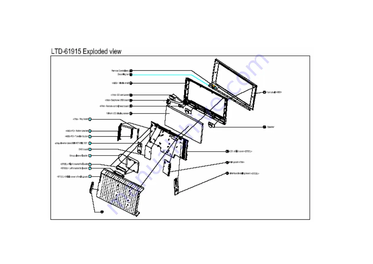 DAEWOO ELECTRONICS DSL-19M1WCD Service Manual Download Page 9