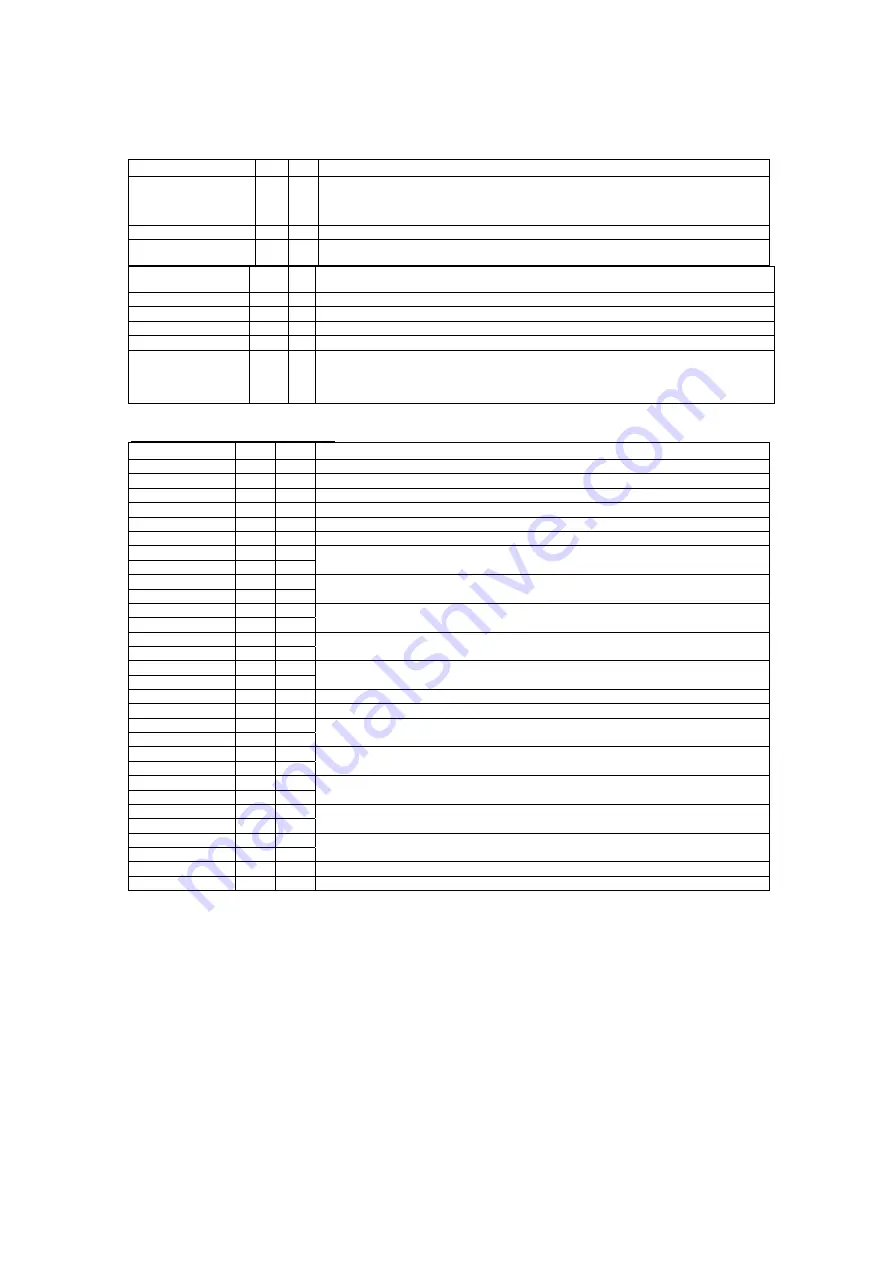 DAEWOO ELECTRONICS DSL-19M1WCD Service Manual Download Page 18