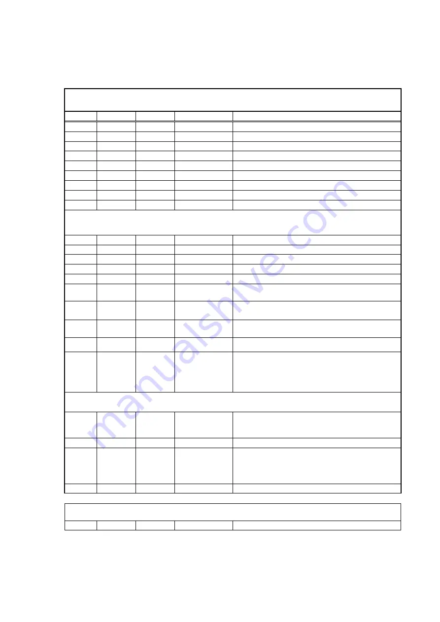 DAEWOO ELECTRONICS DSL-19M1WCD Service Manual Download Page 33