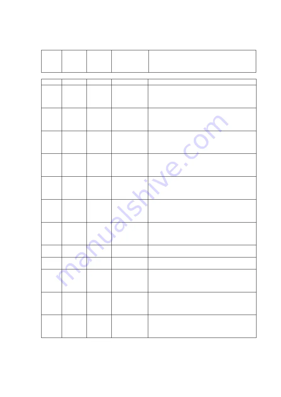 DAEWOO ELECTRONICS DSL-19M1WCD Service Manual Download Page 35