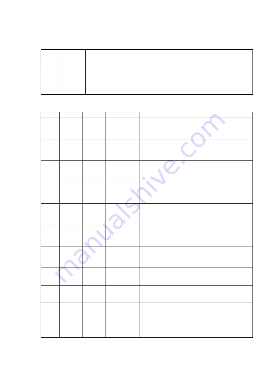 DAEWOO ELECTRONICS DSL-19M1WCD Service Manual Download Page 36