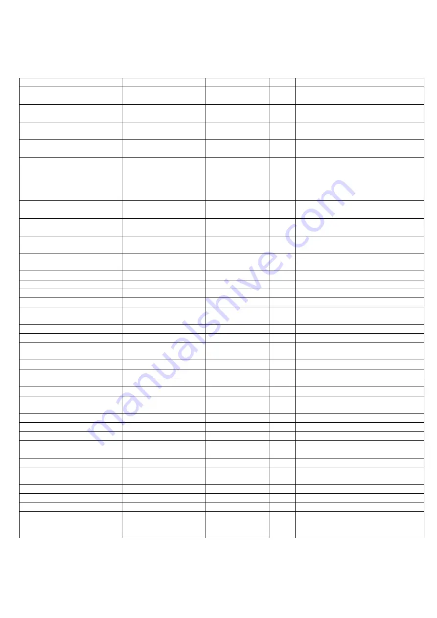 DAEWOO ELECTRONICS DSL-19M1WCD Service Manual Download Page 74