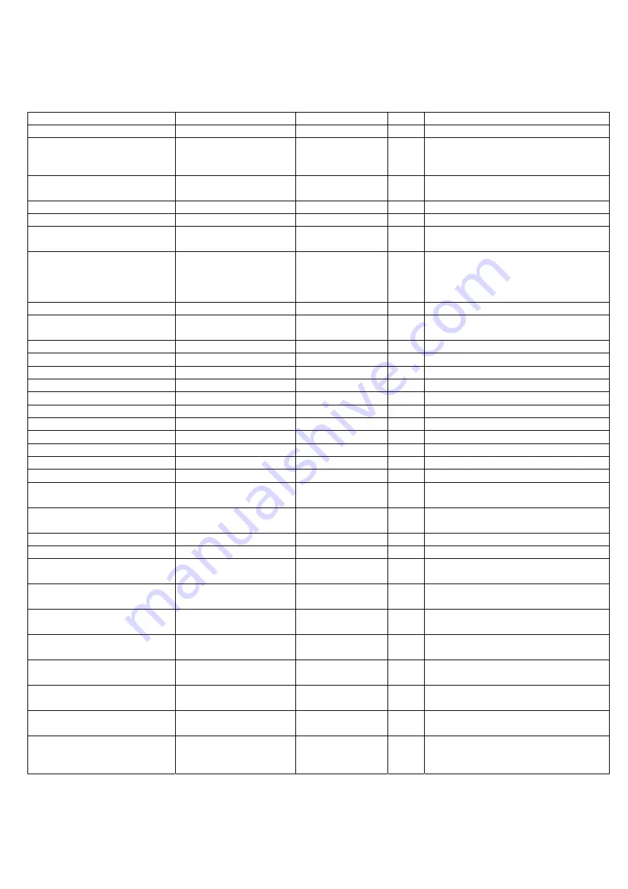 DAEWOO ELECTRONICS DSL-19M1WCD Service Manual Download Page 76