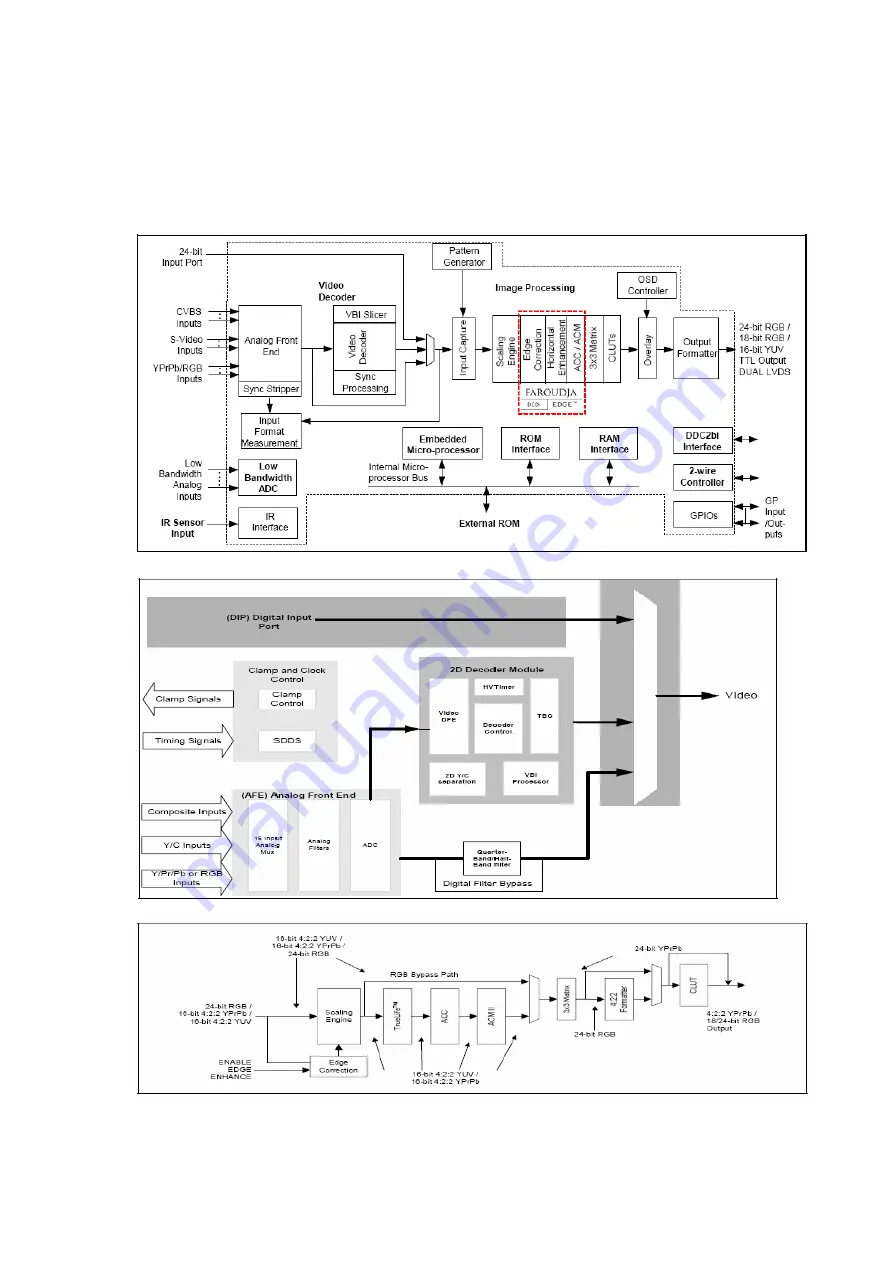 DAEWOO ELECTRONICS DSL-19M1WCD Service Manual Download Page 78