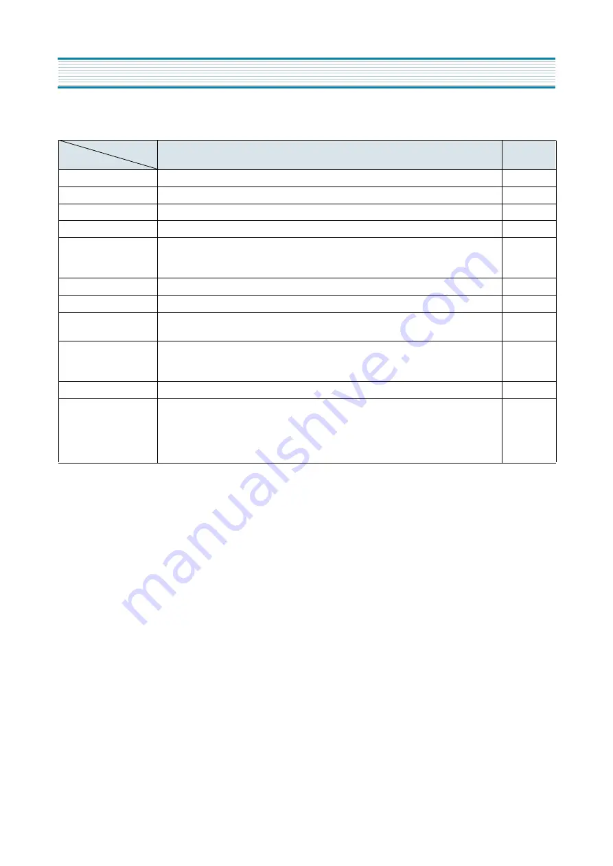 DAEWOO ELECTRONICS DTQ-20J5FC Service Manual Download Page 6