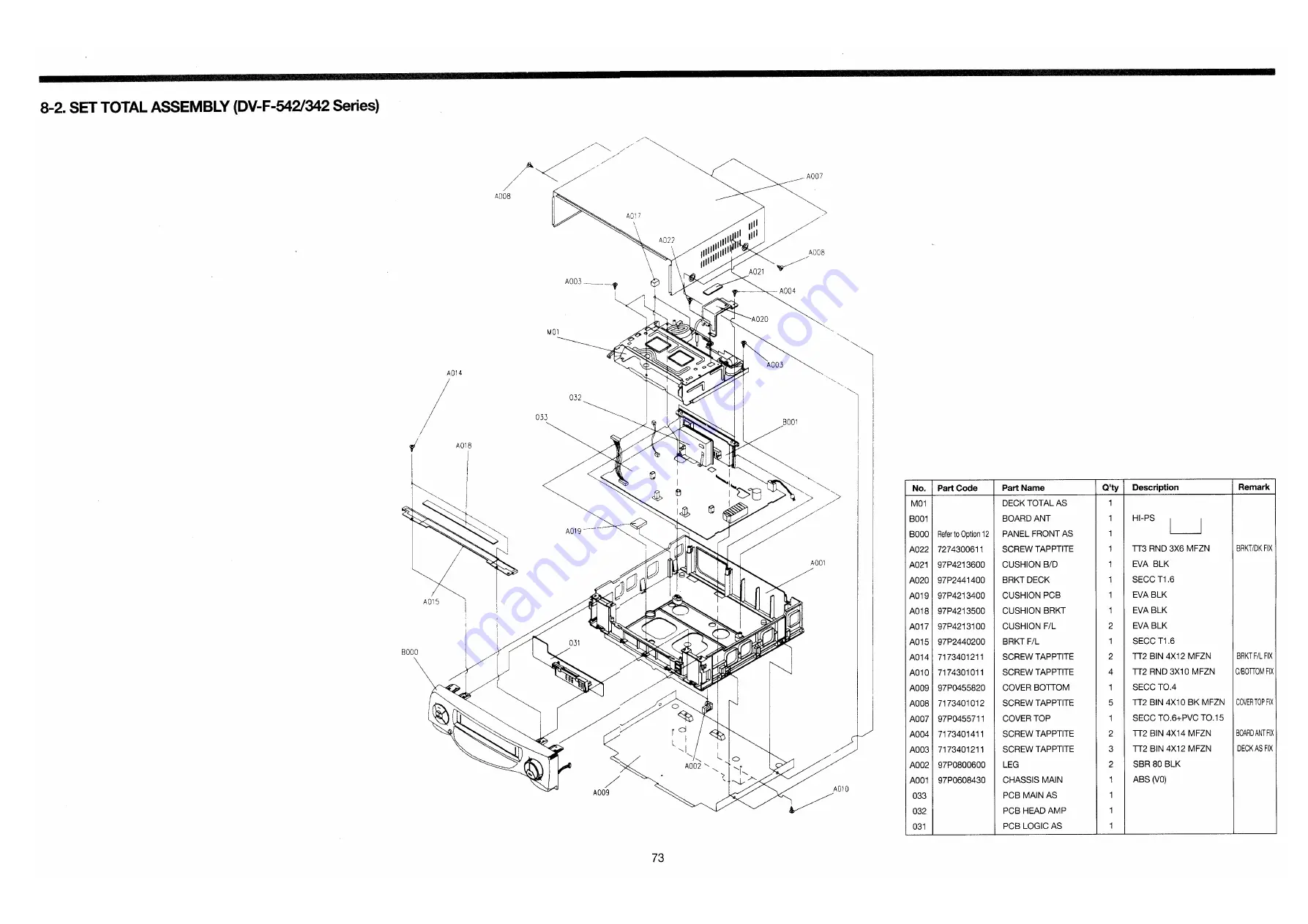 DAEWOO ELECTRONICS DV-F202 Series Service Manual Download Page 51