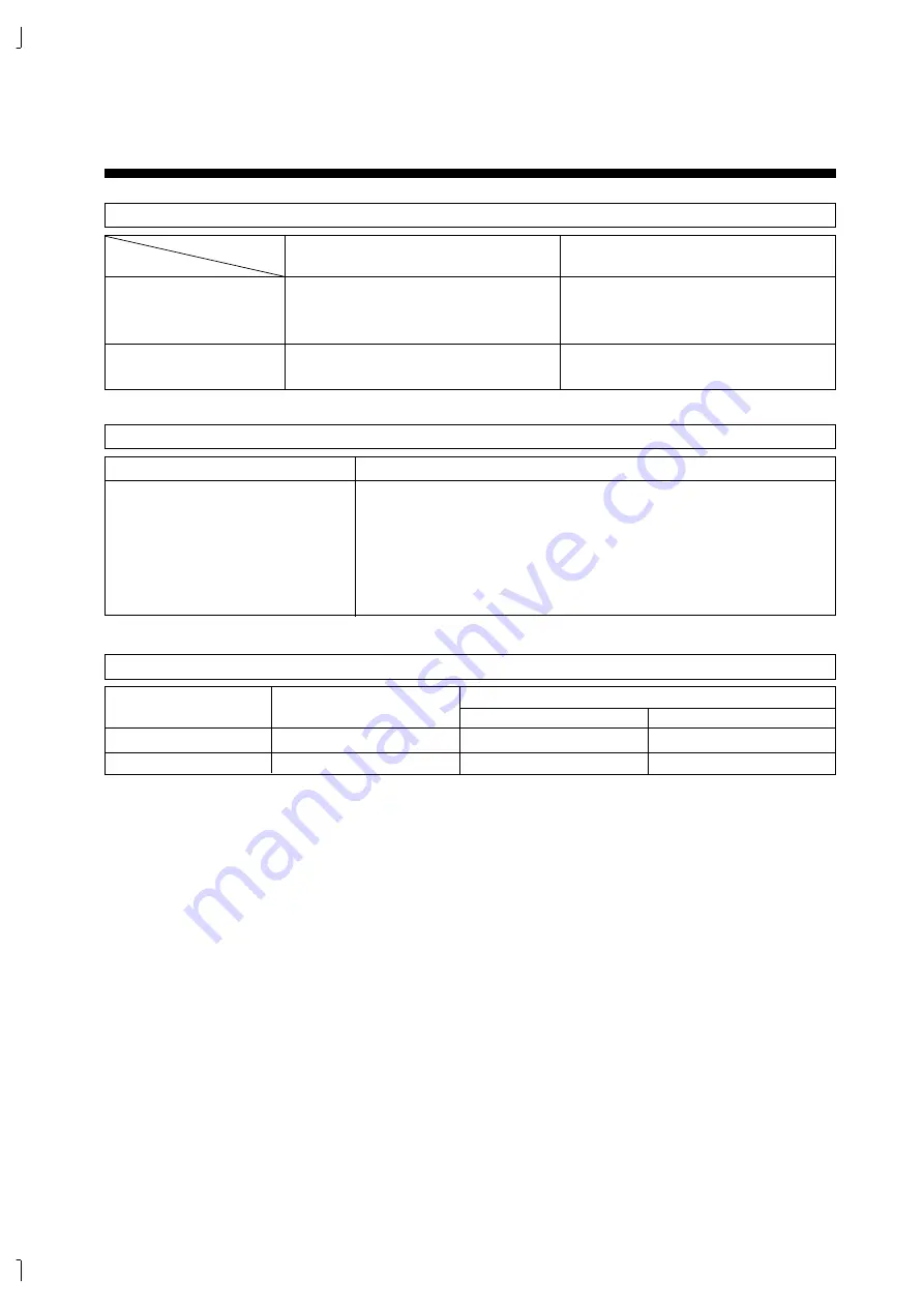 DAEWOO ELECTRONICS DV-F202 Series Service Manual Download Page 65