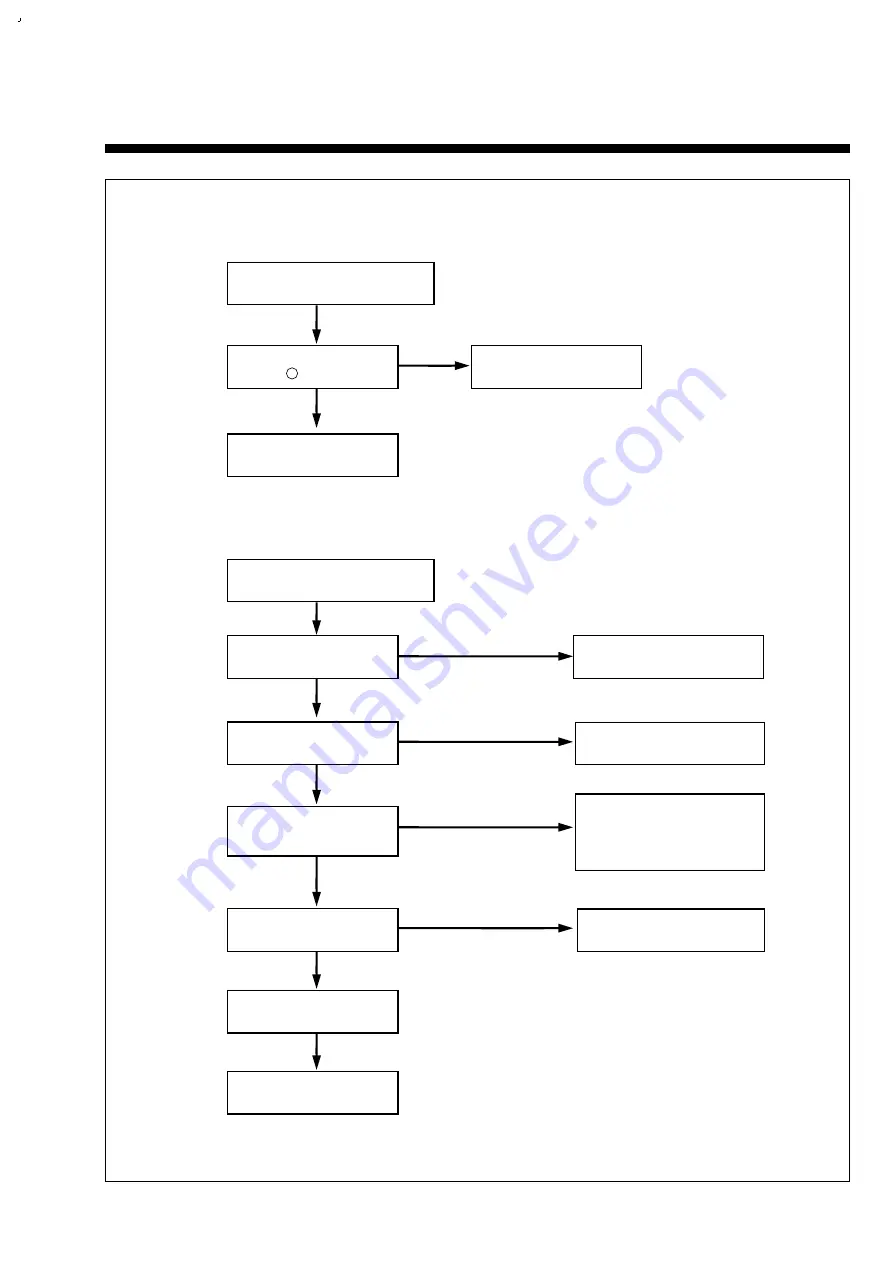 DAEWOO ELECTRONICS DV-F882DY-C Service Manual Download Page 26