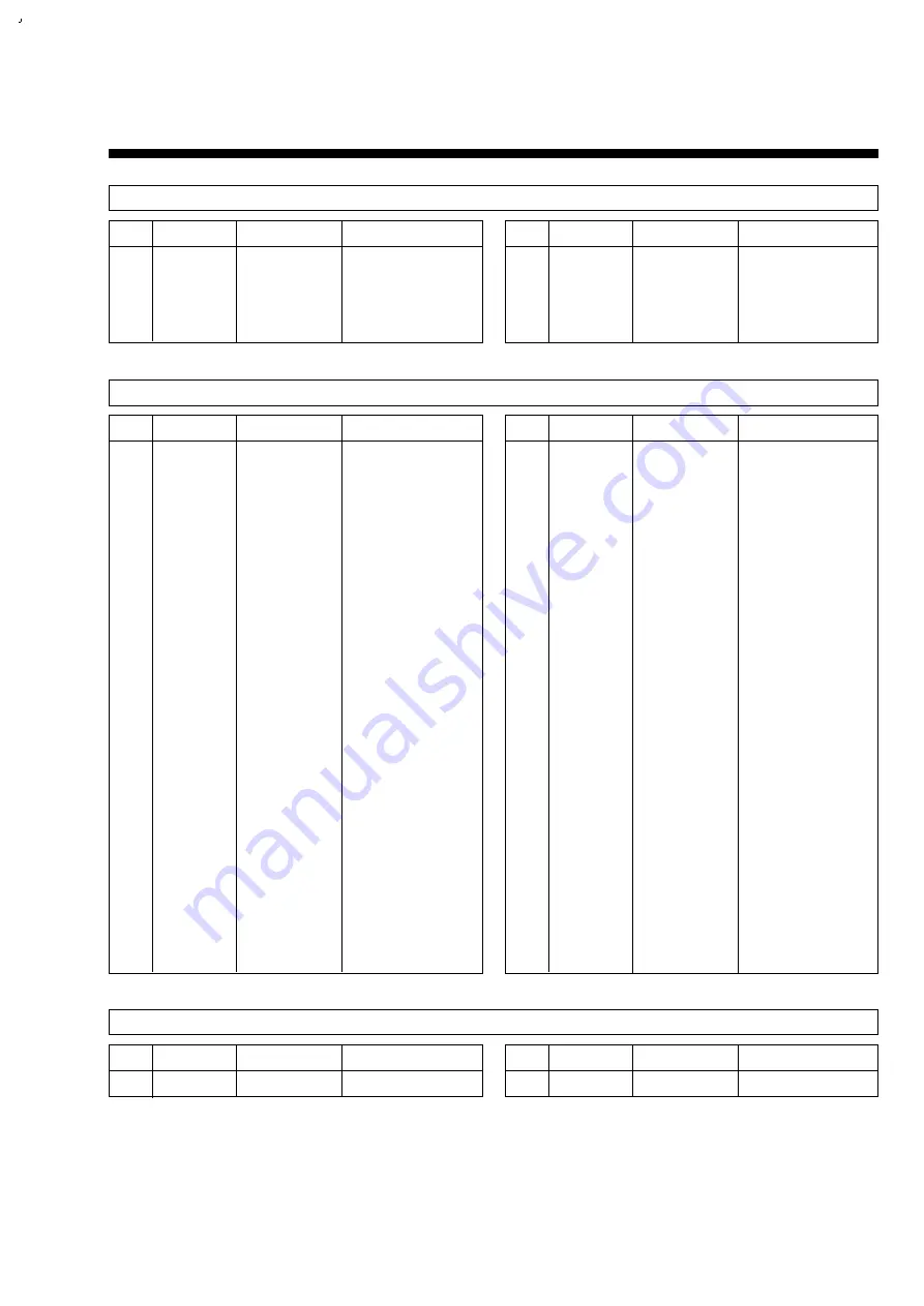 DAEWOO ELECTRONICS DV-F882DY-C Service Manual Download Page 86