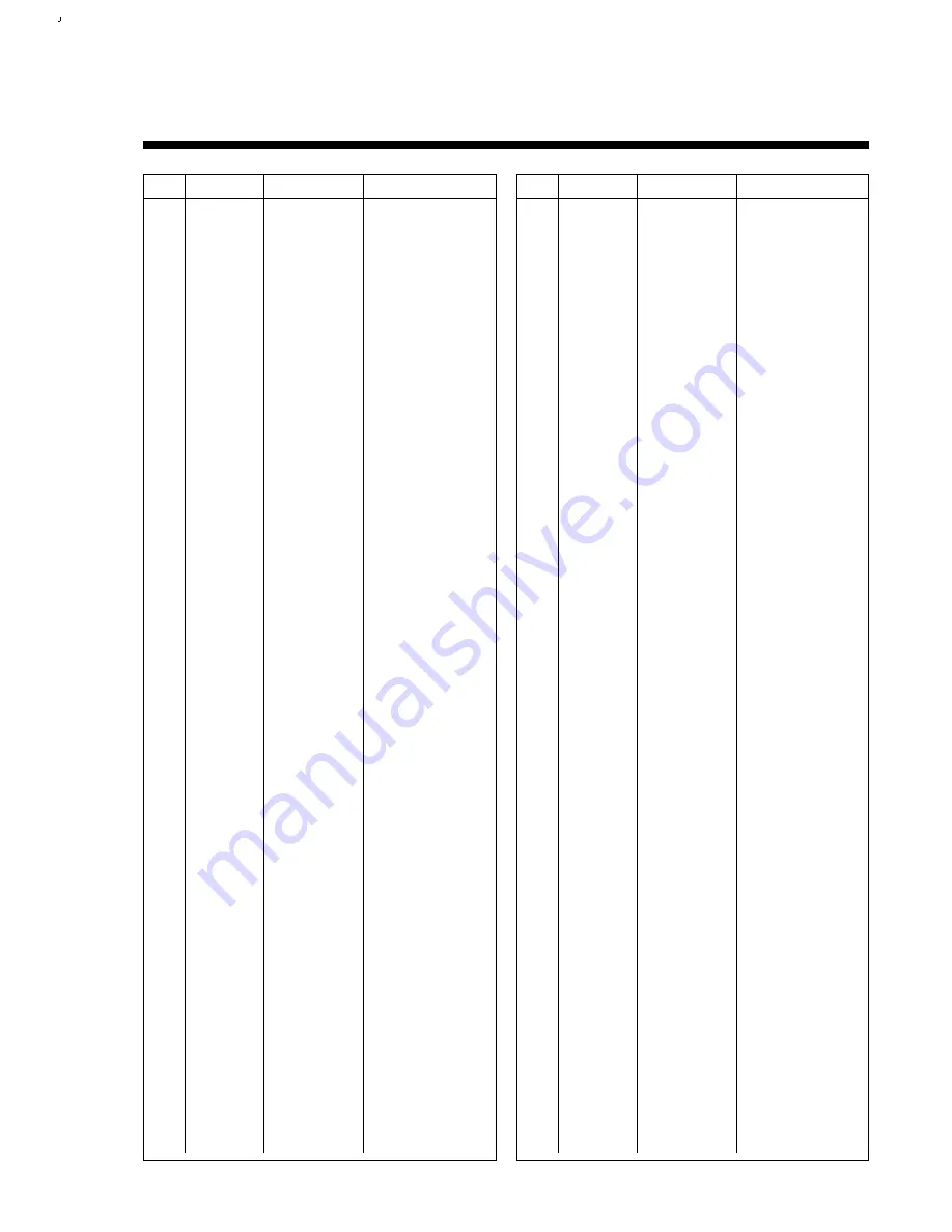 DAEWOO ELECTRONICS DV-F952N Service Manual Download Page 48