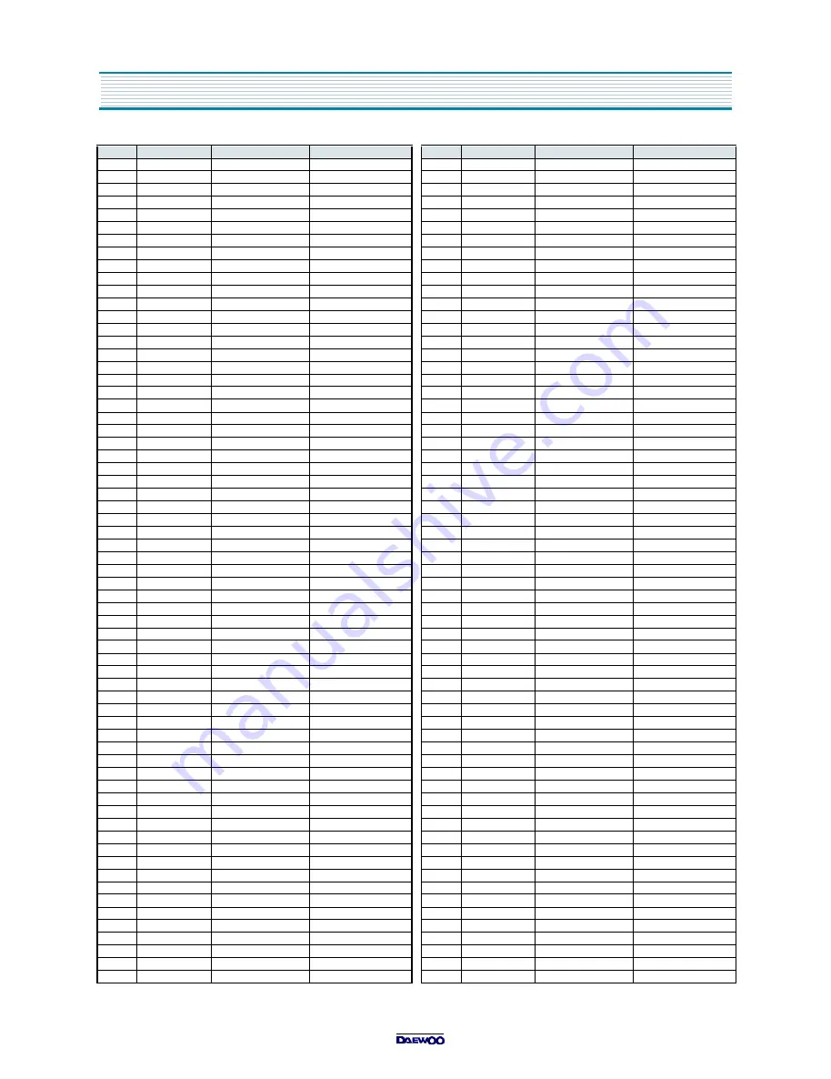 DAEWOO ELECTRONICS DV-S103A Series Service Manual Download Page 47