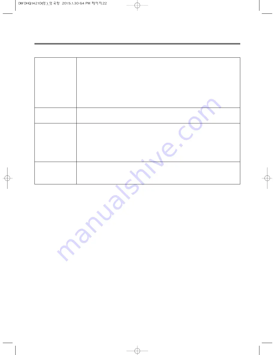 DAEWOO ELECTRONICS DWDHQ1421D Instruction Manual Download Page 22