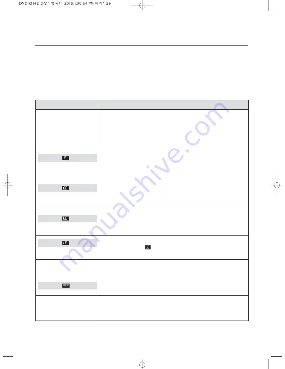 DAEWOO ELECTRONICS DWDHQ1421D Instruction Manual Download Page 29