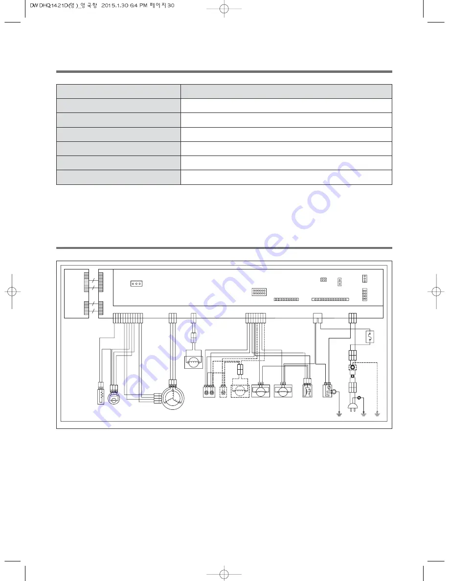 DAEWOO ELECTRONICS DWDHQ1421D Instruction Manual Download Page 30