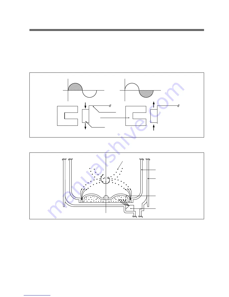 DAEWOO ELECTRONICS DWF-5590D Series Скачать руководство пользователя страница 10