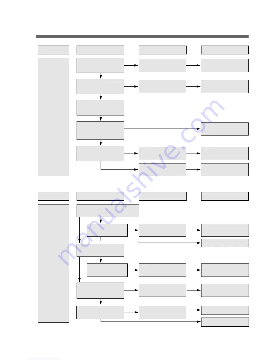 DAEWOO ELECTRONICS DWF-5590D Series Service Manual Download Page 23