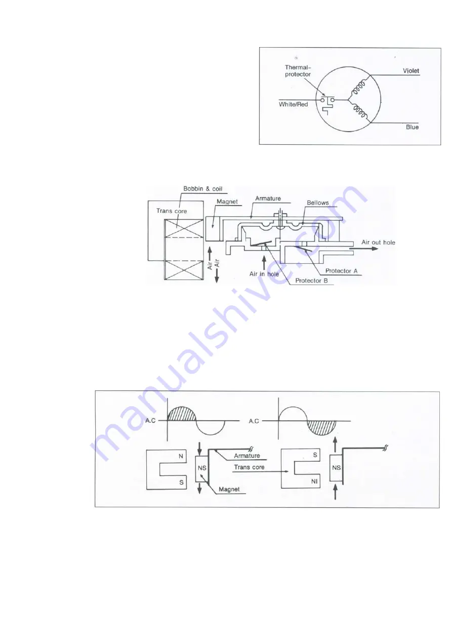 DAEWOO ELECTRONICS DWF-7570DP Скачать руководство пользователя страница 12