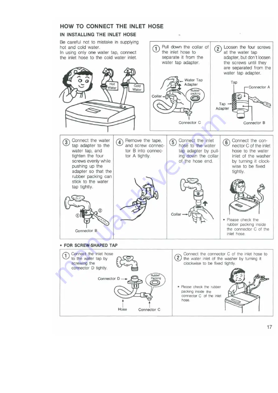 DAEWOO ELECTRONICS DWF-7570DP Service Manual Download Page 18