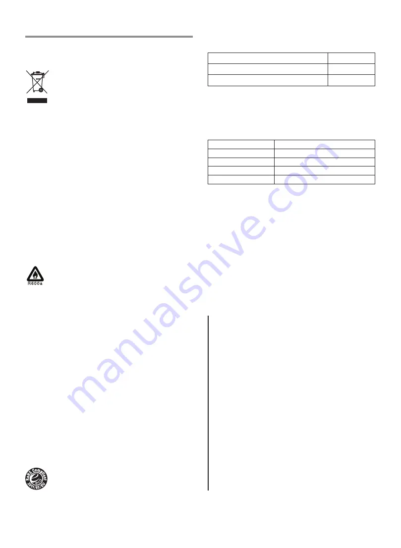 DAEWOO ELECTRONICS FRN-Q19F Series User Manual Manual Download Page 4