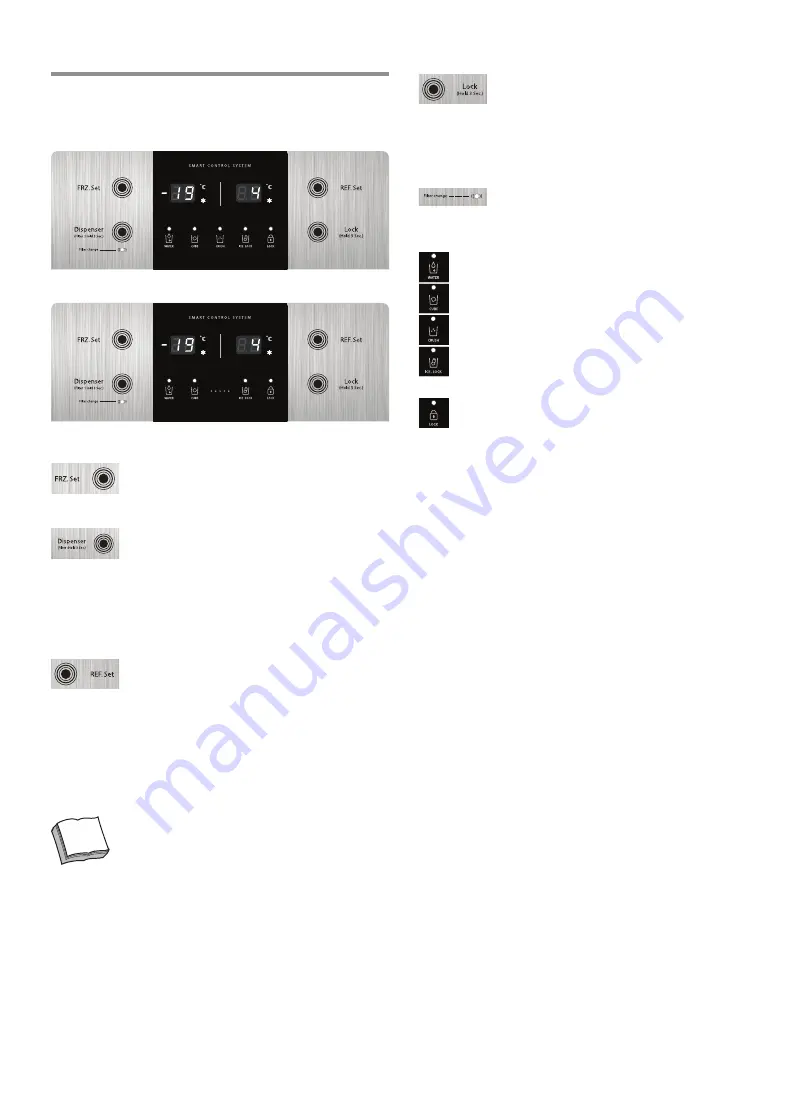 DAEWOO ELECTRONICS FRN-Q19F Series User Manual Manual Download Page 14