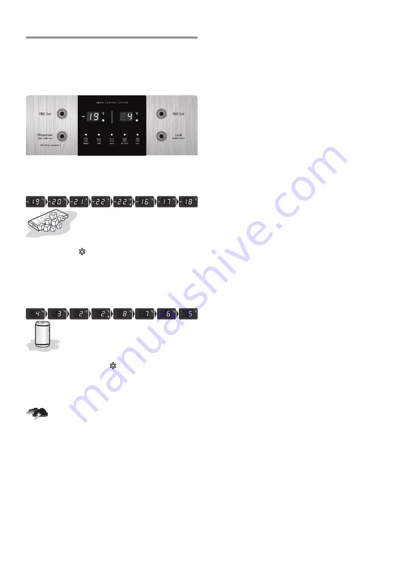 DAEWOO ELECTRONICS FRN-Q19F Series User Manual Manual Download Page 15