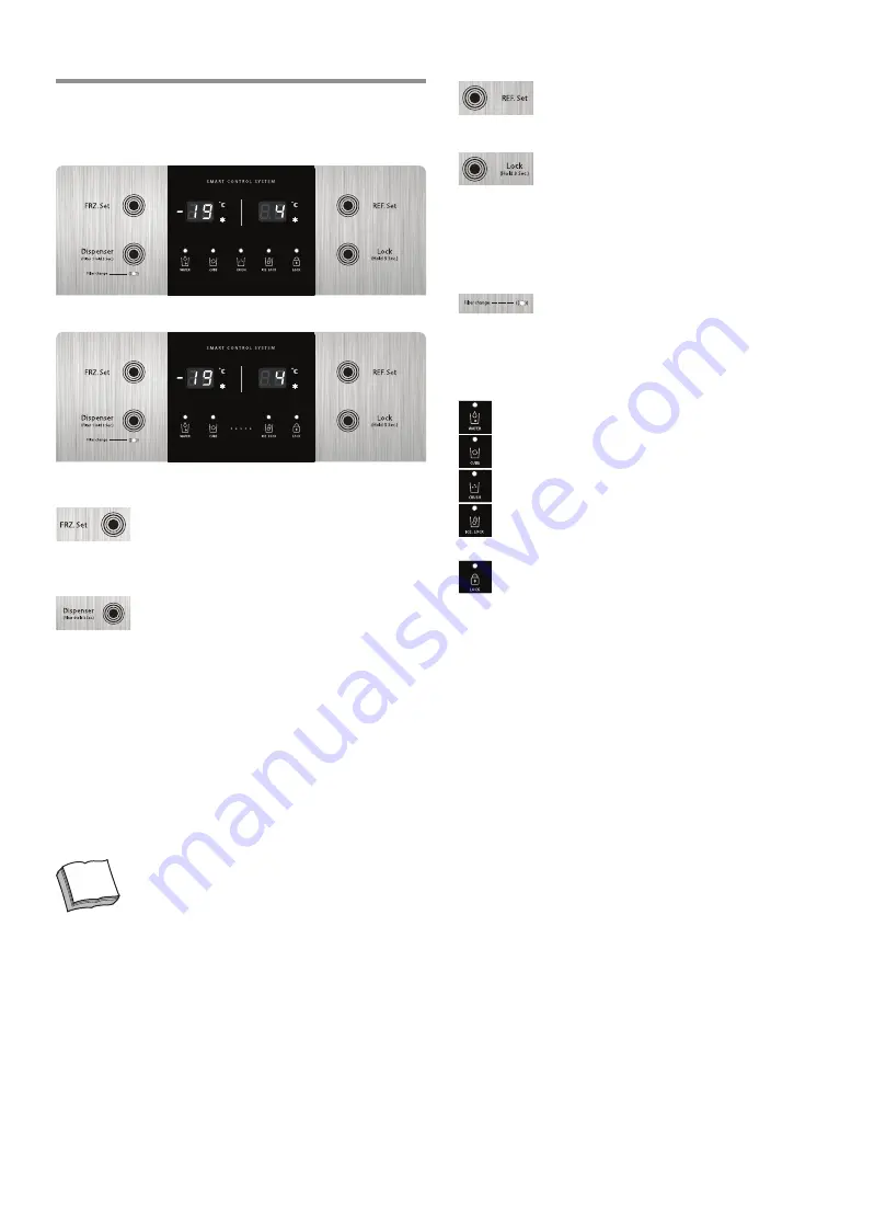 DAEWOO ELECTRONICS FRN-Q19F Series User Manual Manual Download Page 36