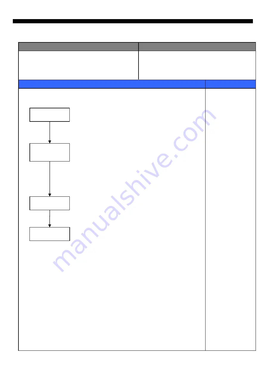 DAEWOO ELECTRONICS FRN-U20BC Service Manual Download Page 14