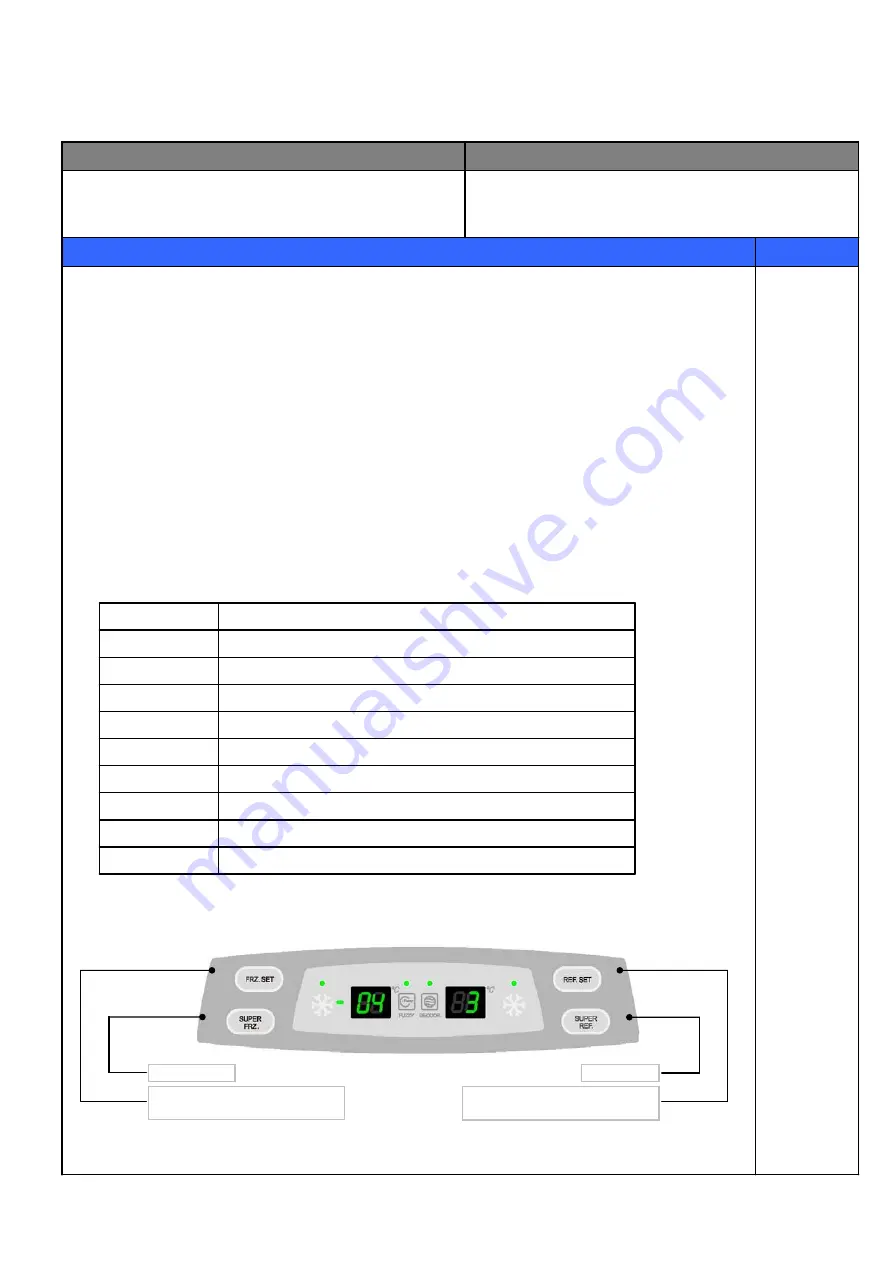 DAEWOO ELECTRONICS FRN-U20BC Скачать руководство пользователя страница 22