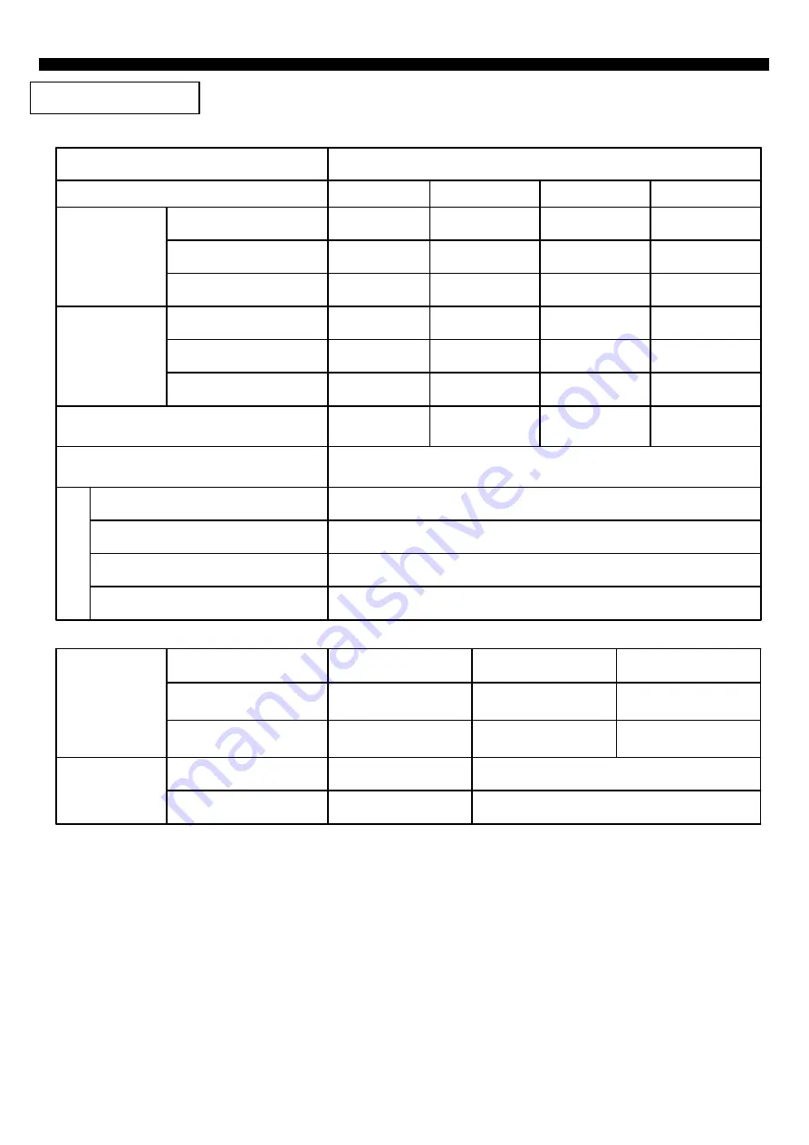 DAEWOO ELECTRONICS FRN-U20IC Service Manual Download Page 8