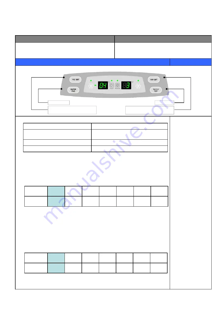 DAEWOO ELECTRONICS FRN-U20IC Service Manual Download Page 11