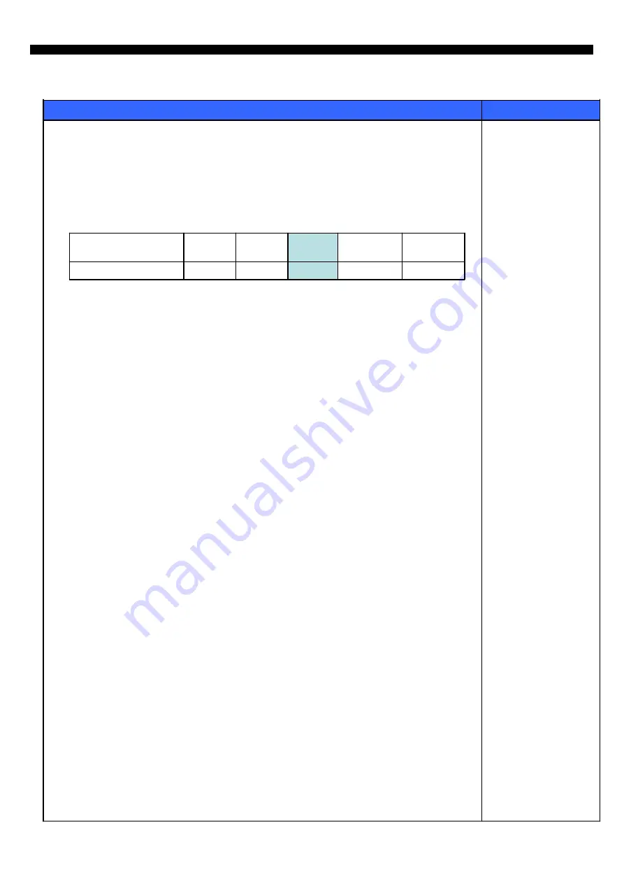 DAEWOO ELECTRONICS FRN-U20IC Service Manual Download Page 13