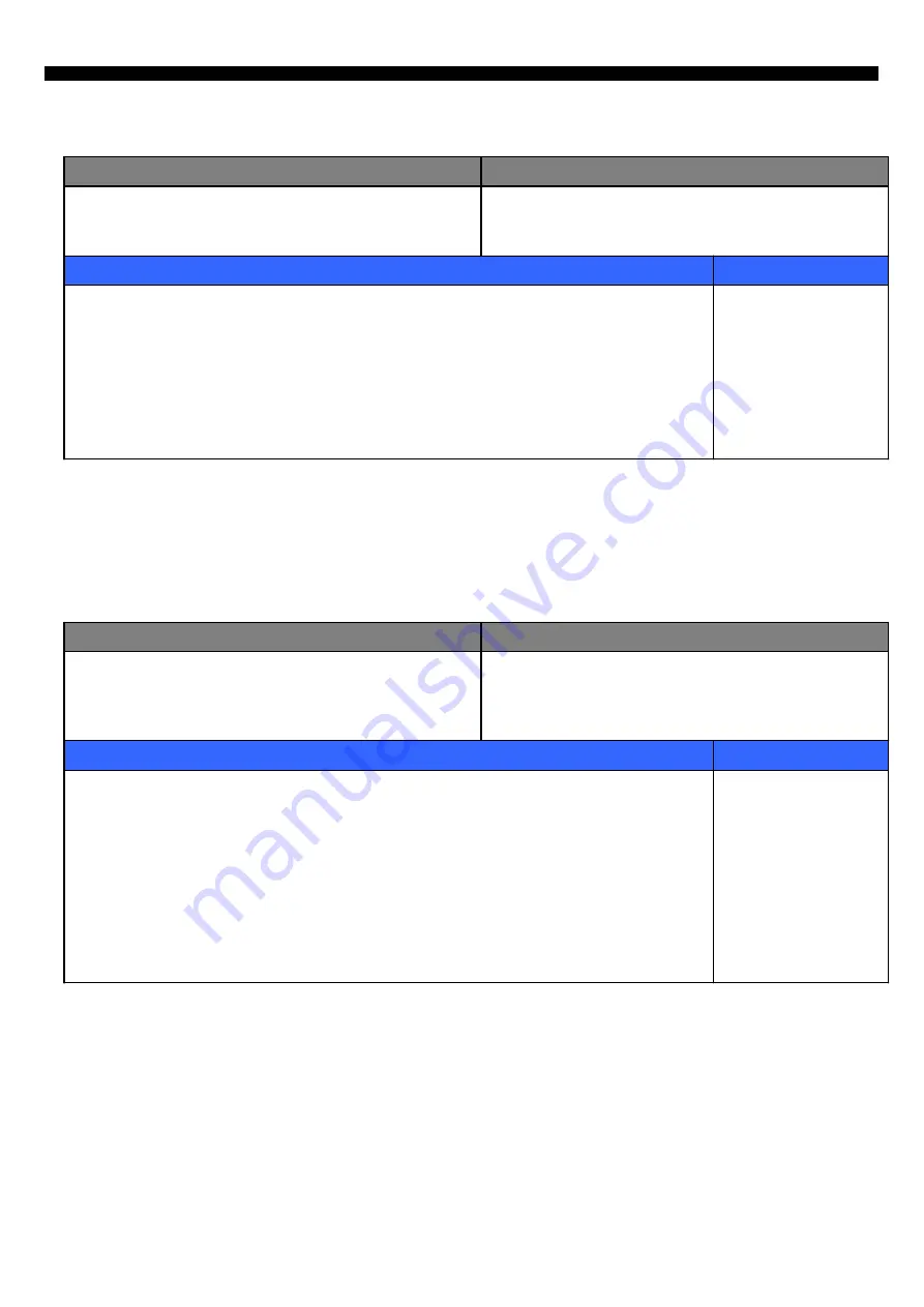 DAEWOO ELECTRONICS FRN-U20IC Service Manual Download Page 17