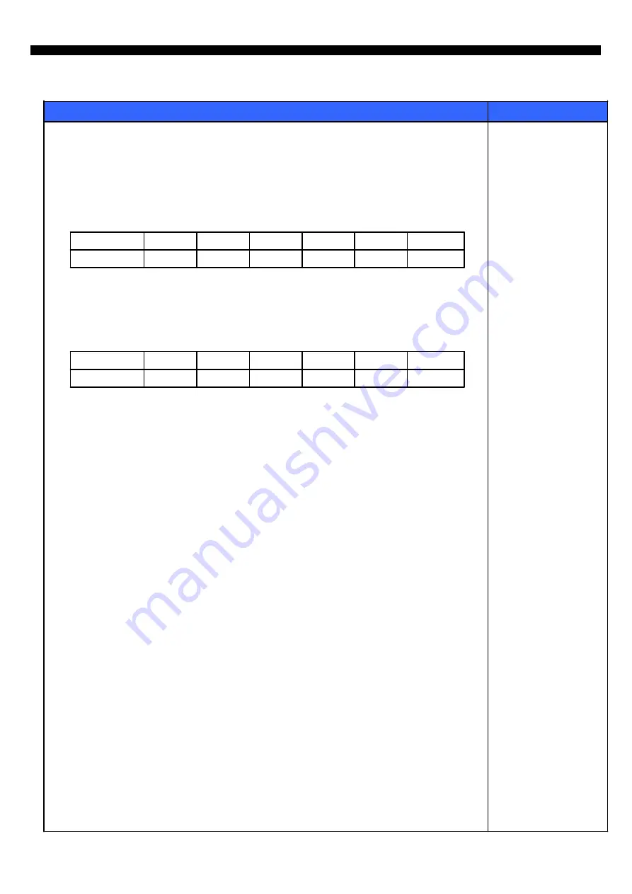 DAEWOO ELECTRONICS FRN-U20IC Service Manual Download Page 23