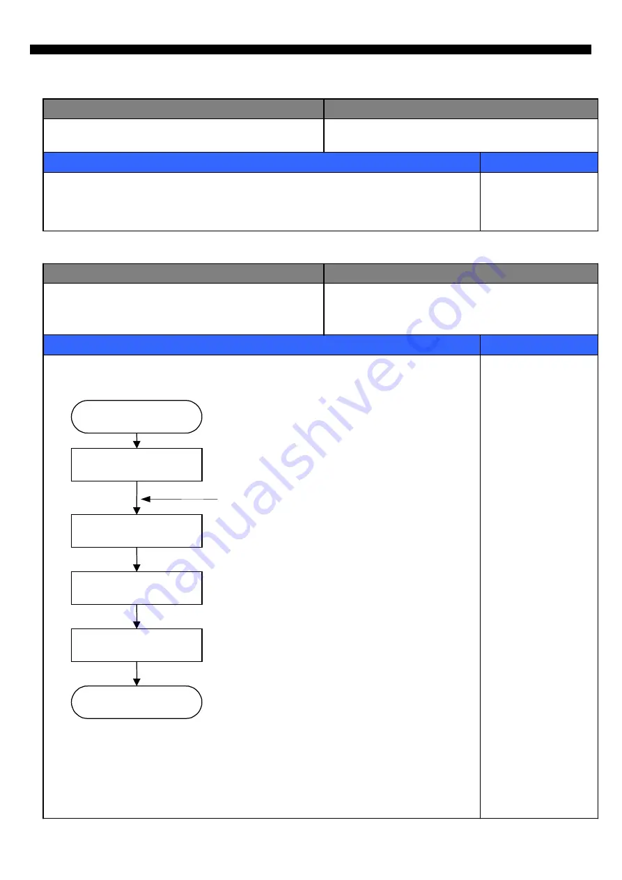 DAEWOO ELECTRONICS FRN-U20IC Service Manual Download Page 28