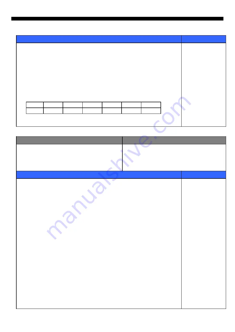 DAEWOO ELECTRONICS FRN-U20IC Service Manual Download Page 31