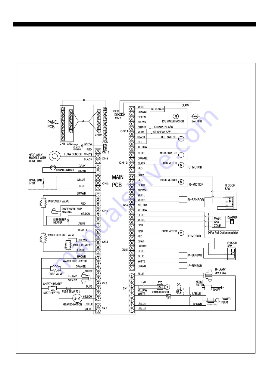 DAEWOO ELECTRONICS FRN-U20IC Service Manual Download Page 37