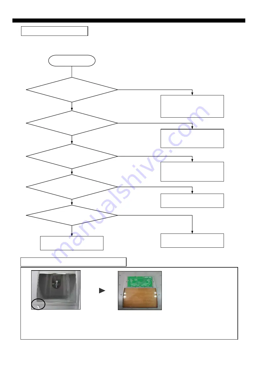 DAEWOO ELECTRONICS FRN-U20IC Service Manual Download Page 38