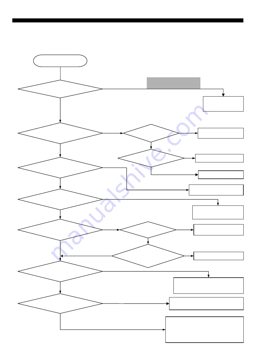 DAEWOO ELECTRONICS FRN-U20IC Service Manual Download Page 44