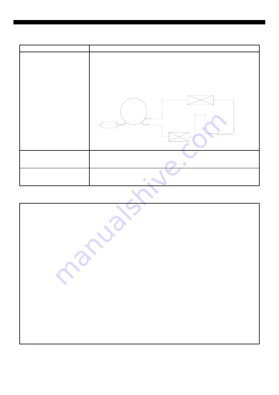 DAEWOO ELECTRONICS FRN-U20IC Service Manual Download Page 60