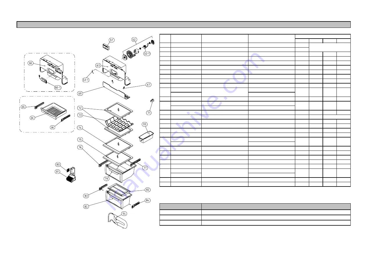 DAEWOO ELECTRONICS FRN-U20IC Service Manual Download Page 79