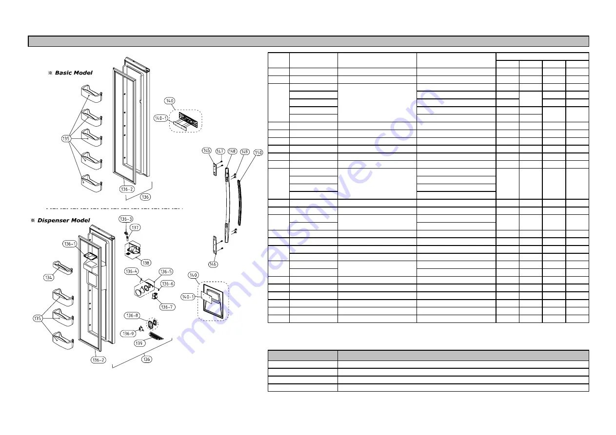 DAEWOO ELECTRONICS FRN-U20IC Service Manual Download Page 81