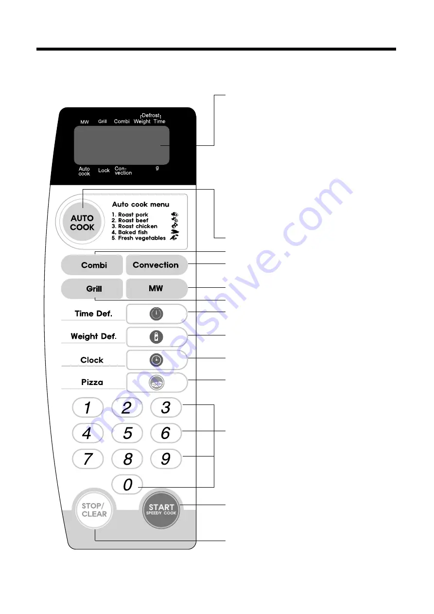 DAEWOO ELECTRONICS KOC-922T9S Service Manual Download Page 9