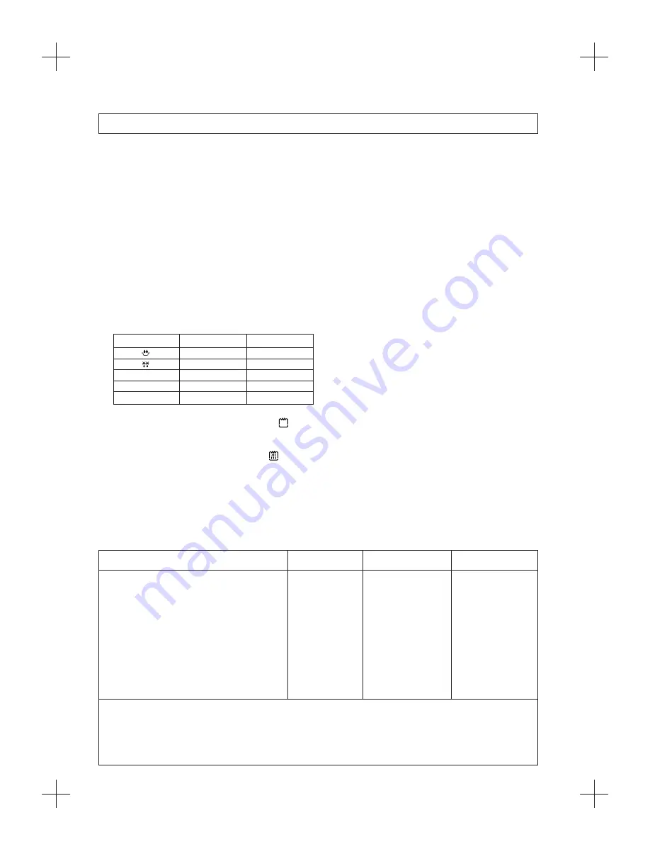 DAEWOO ELECTRONICS KOG-3667OS Service Manual Download Page 7