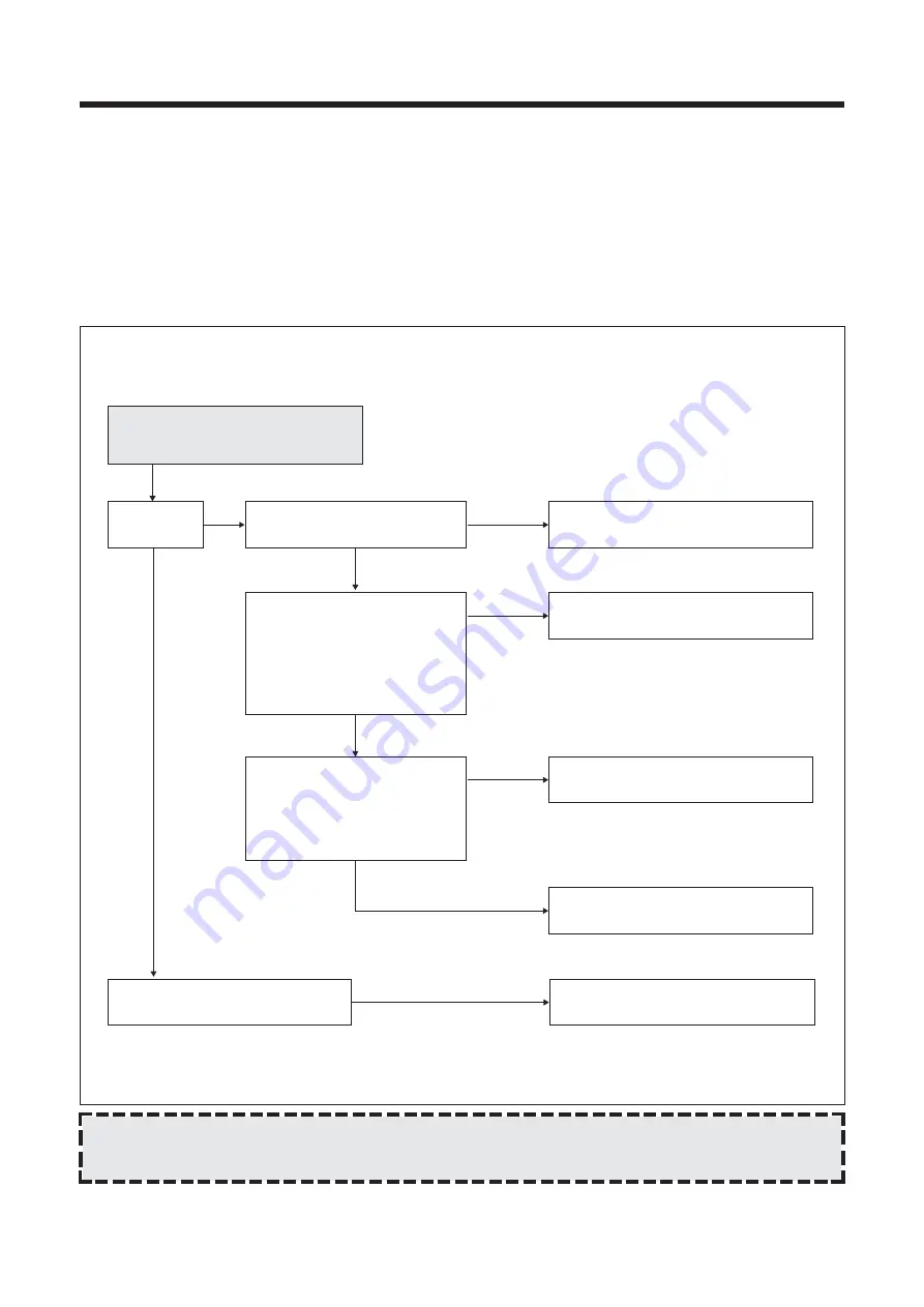 DAEWOO ELECTRONICS KOR-4A170S Service Manual Download Page 18