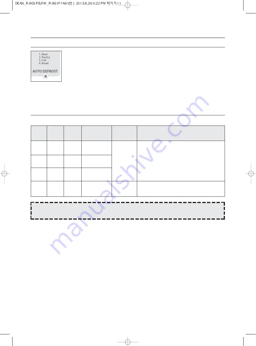 DAEWOO ELECTRONICS KOR-9G1FB Operating Instructions & Cook Book Download Page 12