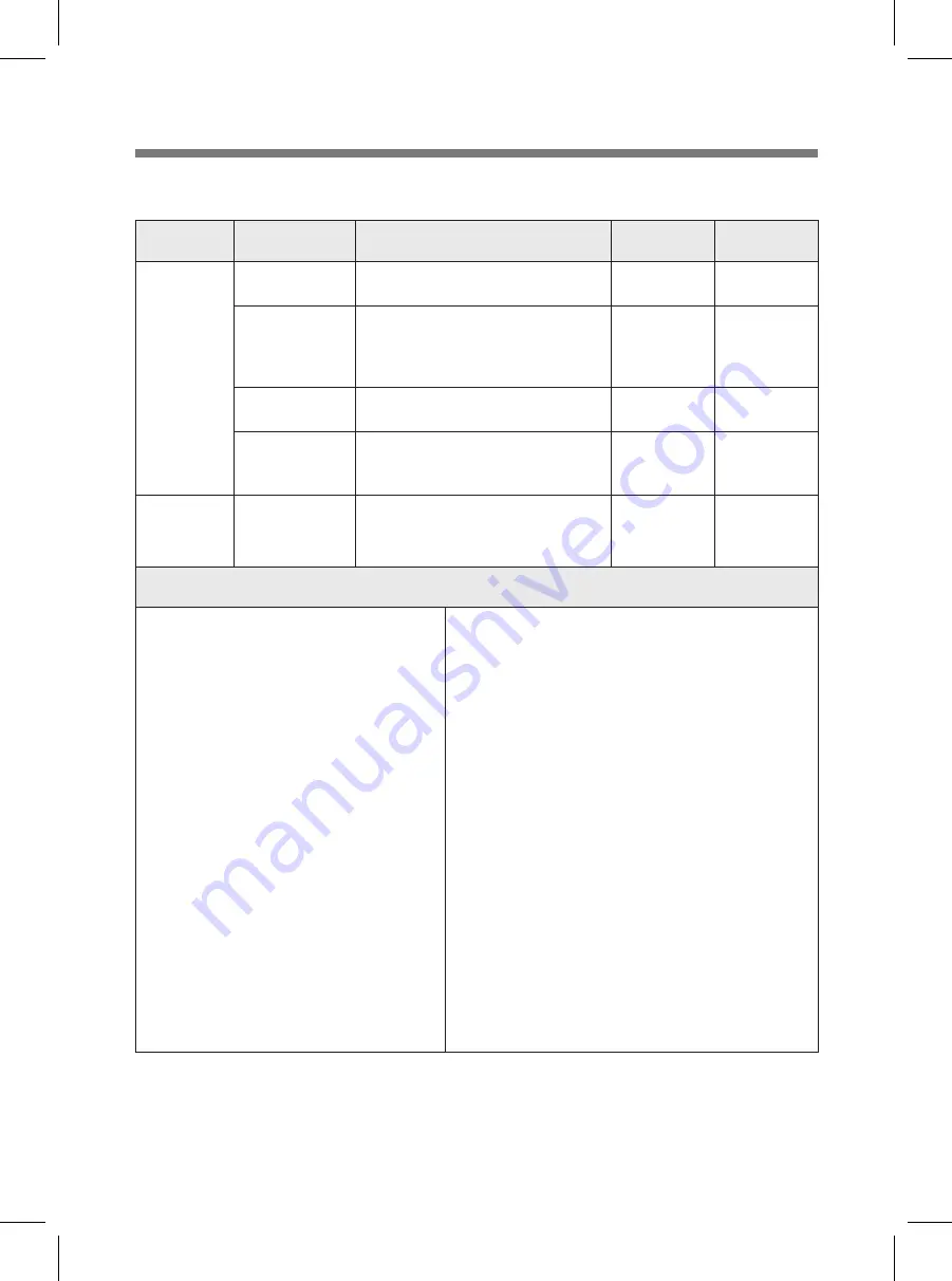 DAEWOO ELECTRONICS MINI Service Manual Download Page 53