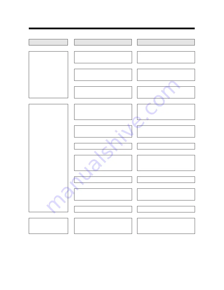 DAEWOO ELECTRONICS RC-6004F Service Manual Download Page 10