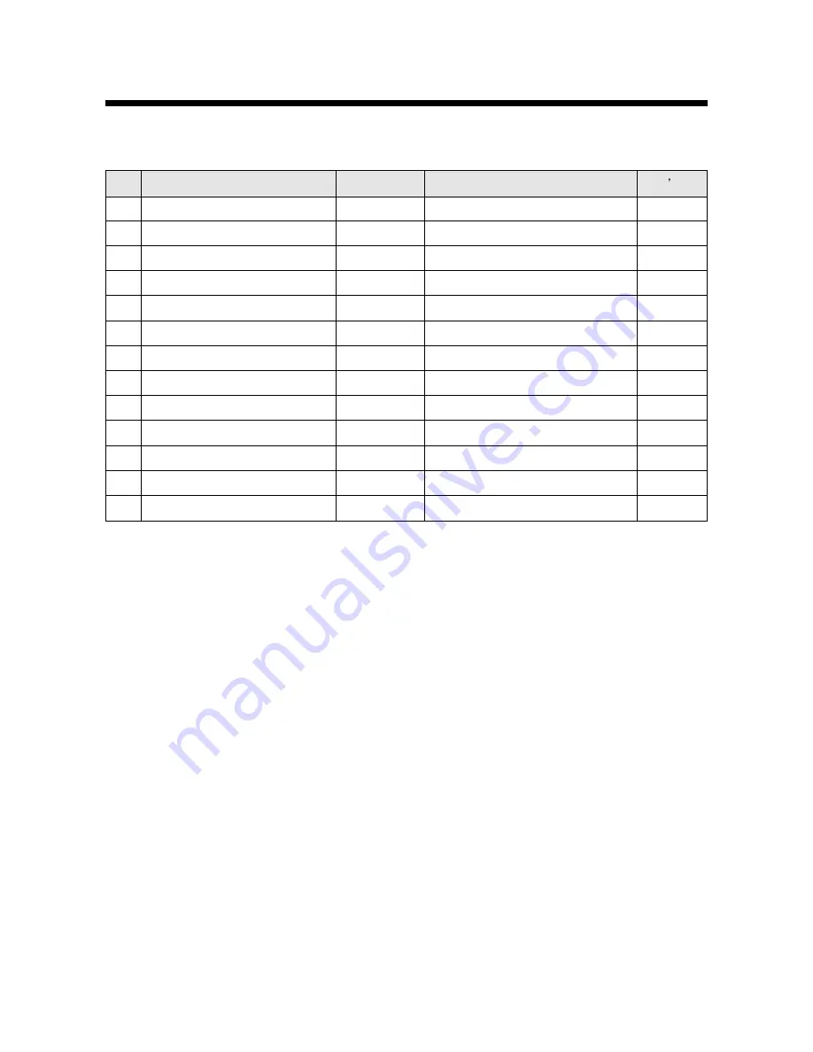 DAEWOO ELECTRONICS RC-6004F Service Manual Download Page 21