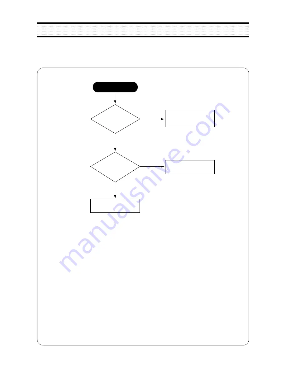 Daewoo Lucoms 719B-3 Service Manual Download Page 23