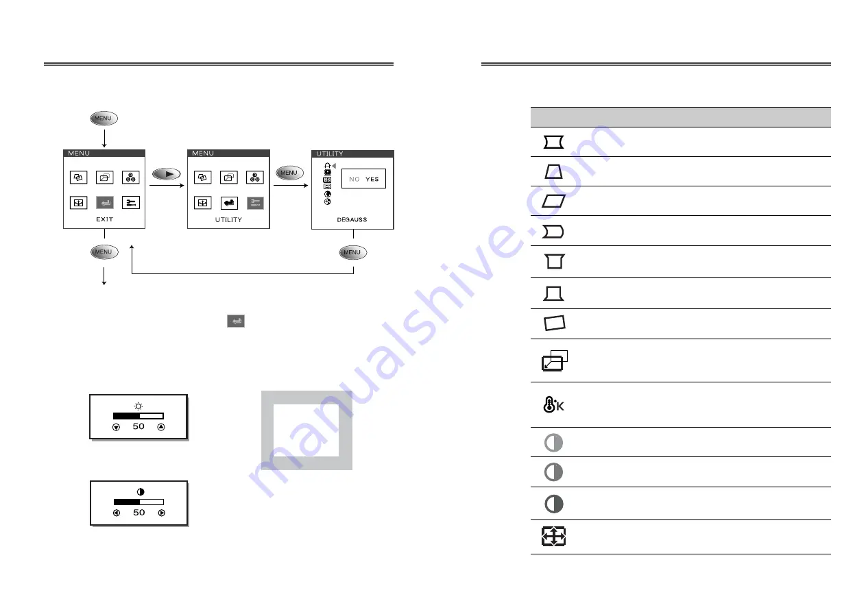 Daewoo Lucoms 719BF User Manual Download Page 7